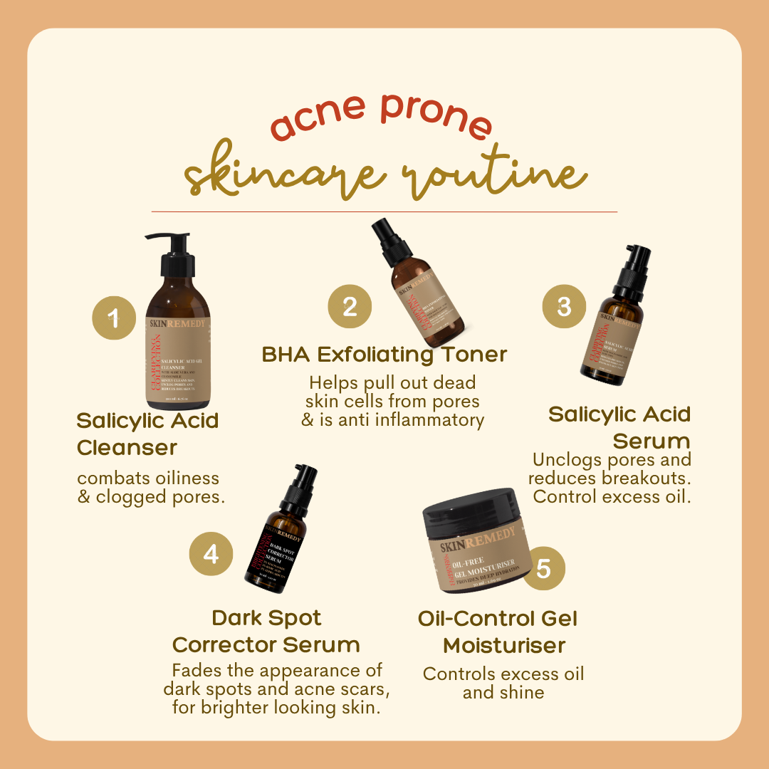 Acne and Dark Mark Control Collection